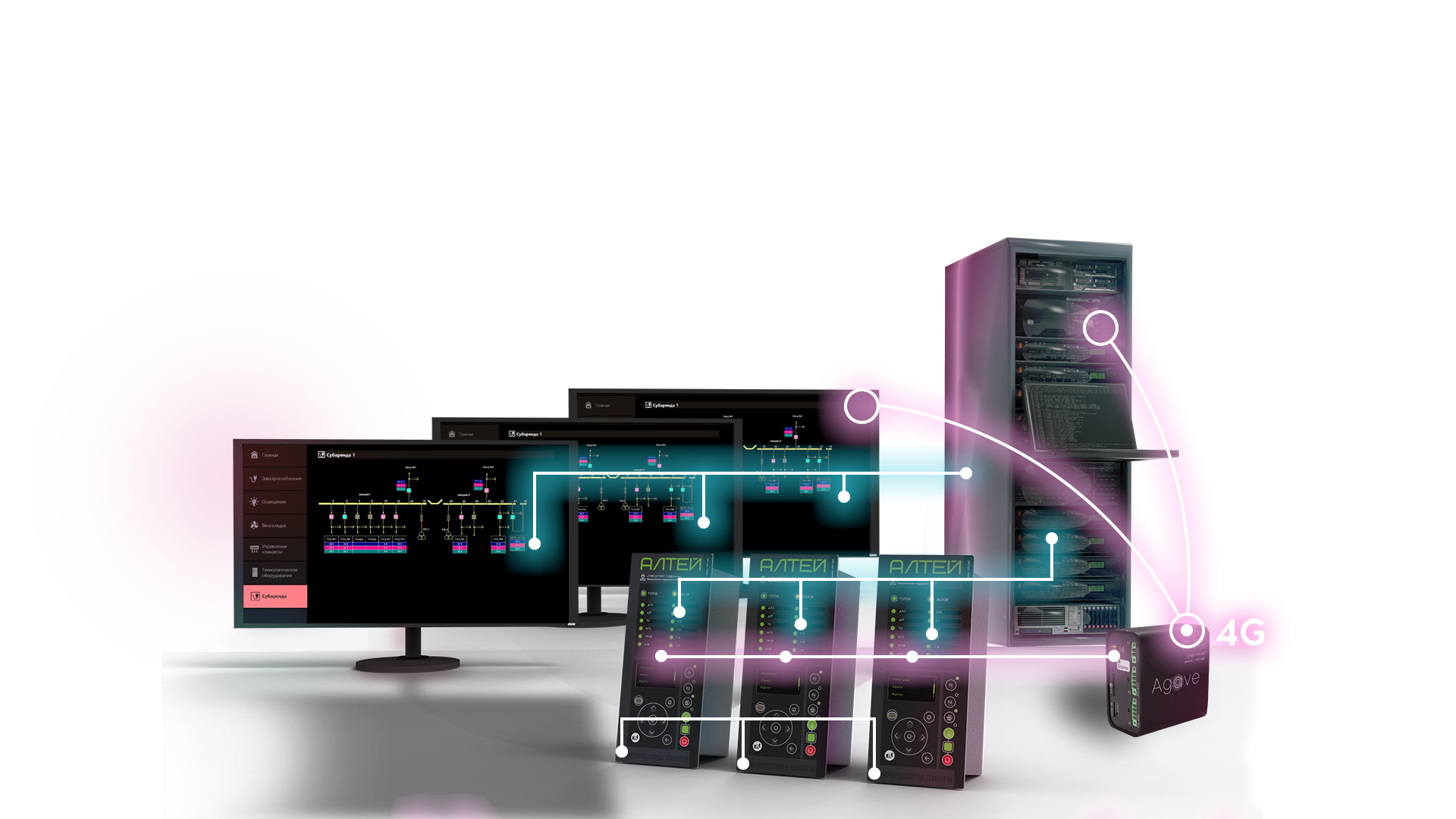Цифровая подстанция